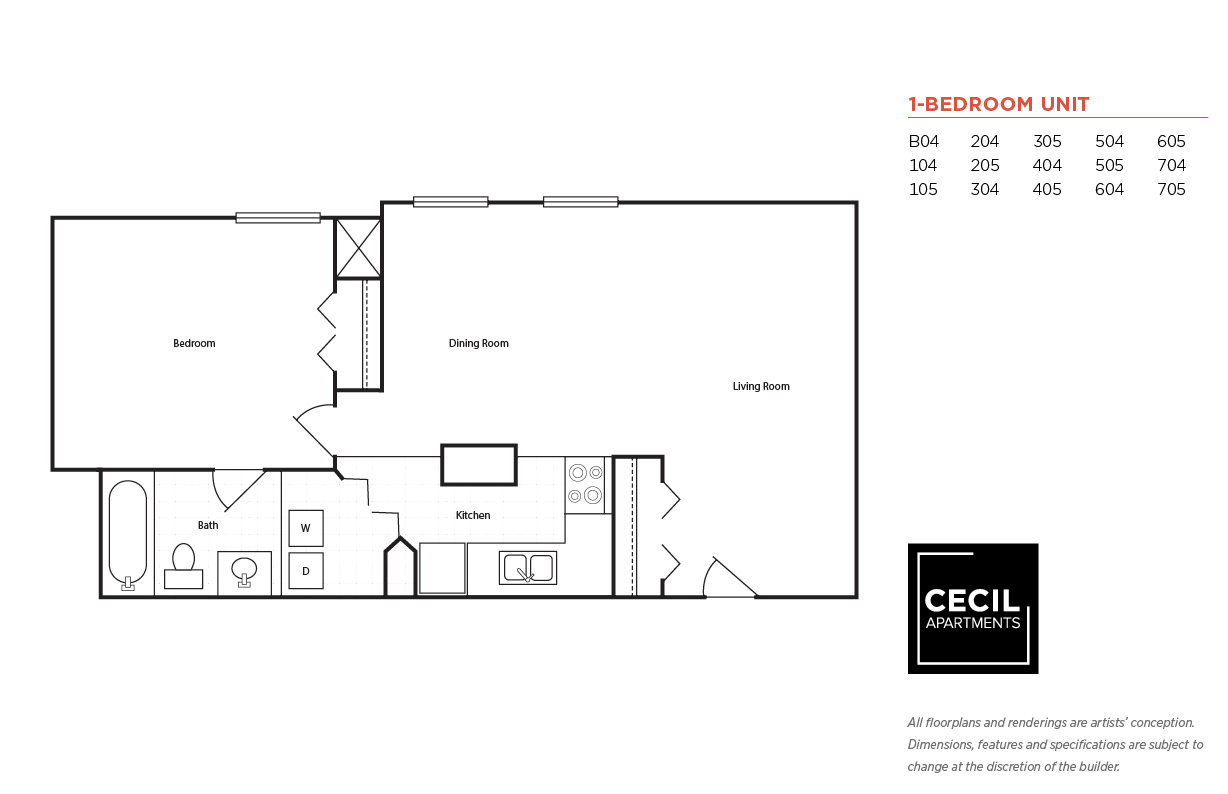Cecil Apartments in Baltimore, MD PMC Property Group Apartments